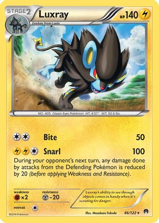 Luxray 046 XY BREAKpoint - Rare