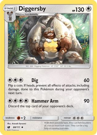 Diggersby 088 - Reverse Holofoil SM Crimson Invasion - Uncommon
