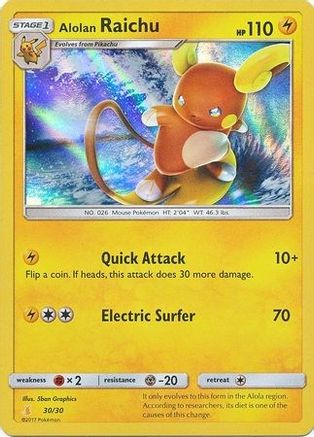 Alolan Raichu (#30 Holofoil) (#30 Holofoil) 030 - Holofoil SM Trainer Kit Lycanroc & Alolan Raichu - Uncommon
