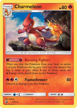 Charmeleon 002 - Reverse Holofoil Dragon Majesty - Uncommon