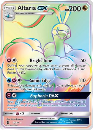 Altaria GX (Secret) - Holofoil Dragon Majesty - Secret Rare