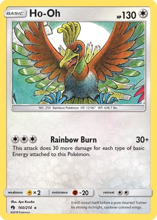 Ho-Oh/214 - Reverse Holofoil SM Lost Thunder - Rare