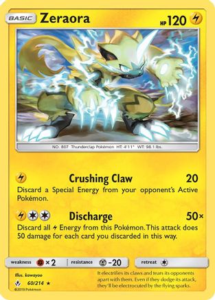 Zeraora 060/214 - Reverse Holofoil SM Unbroken Bonds - Rare