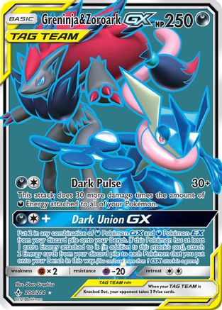 Greninja & Zoroark GX (200) (Full Art) - Holofoil SM Unbroken Bonds - Ultra Rare