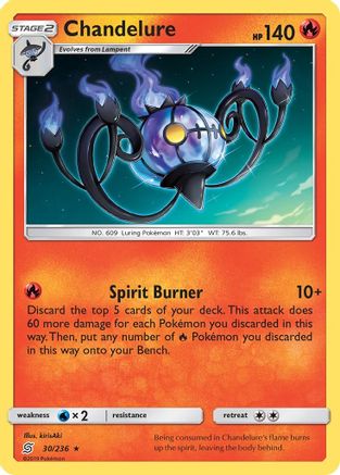 Chandelure/236 - Holofoil SM Unified Minds - Holo Rare