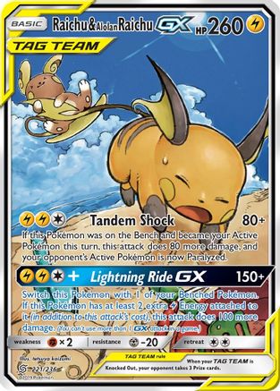 Raichu & Alolan Raichu GX (Alternate Full Art) - Holofoil SM Unified Minds - Ultra Rare
