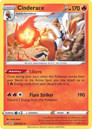 Cinderace (034) (034) 034 - Holofoil SWSH01 Sword & Shield Base Set - Holo Rare