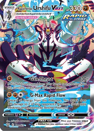 Rapid Strike Urshifu VMAX (Alternate Art Secret) 170/163 - Holofoil SWSH05 Battle Styles - Secret Rare