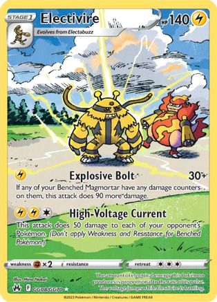 Electivire GG08 - Holofoil Crown Zenith Galarian Gallery - Ultra Rare