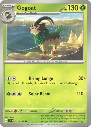 Gogoat 012 SV01 Scarlet & Violet Base Set - Common