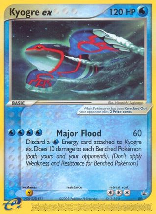 Kyogre ex (Nintendo Power Magazine) 001 - Holofoil Nintendo Promos - Promo