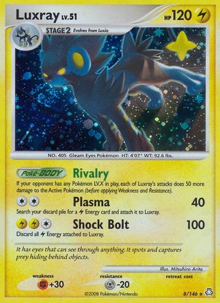 Luxray - Reverse Holofoil Legends Awakened - Holo Rare
