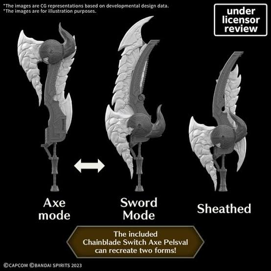 30 Minute Fantasy: Monster Hunter Wilds - Arkveld Equipment (Arkvulcan Series) Model Kit *PREORDER*