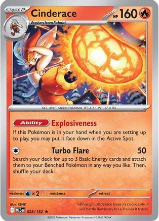 Cinderace 028  - Holofoil ME01 Mega Evolution - Rare