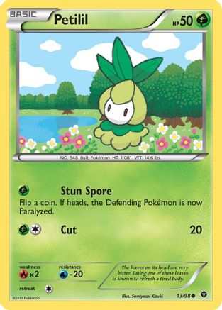 Petilil  Emerging Powers - Common