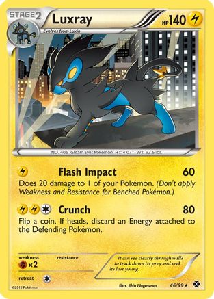 Luxray  - Holofoil Next Destinies - Holo Rare