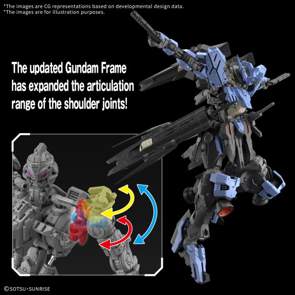 BANDAI MG 1/100 GUNDAM VIDAR